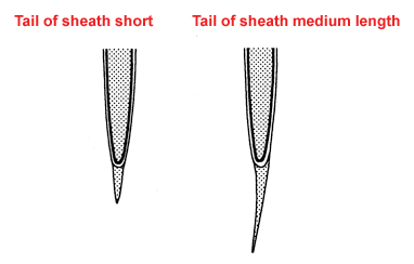 Sheath tail length