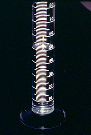 measuring cylinder